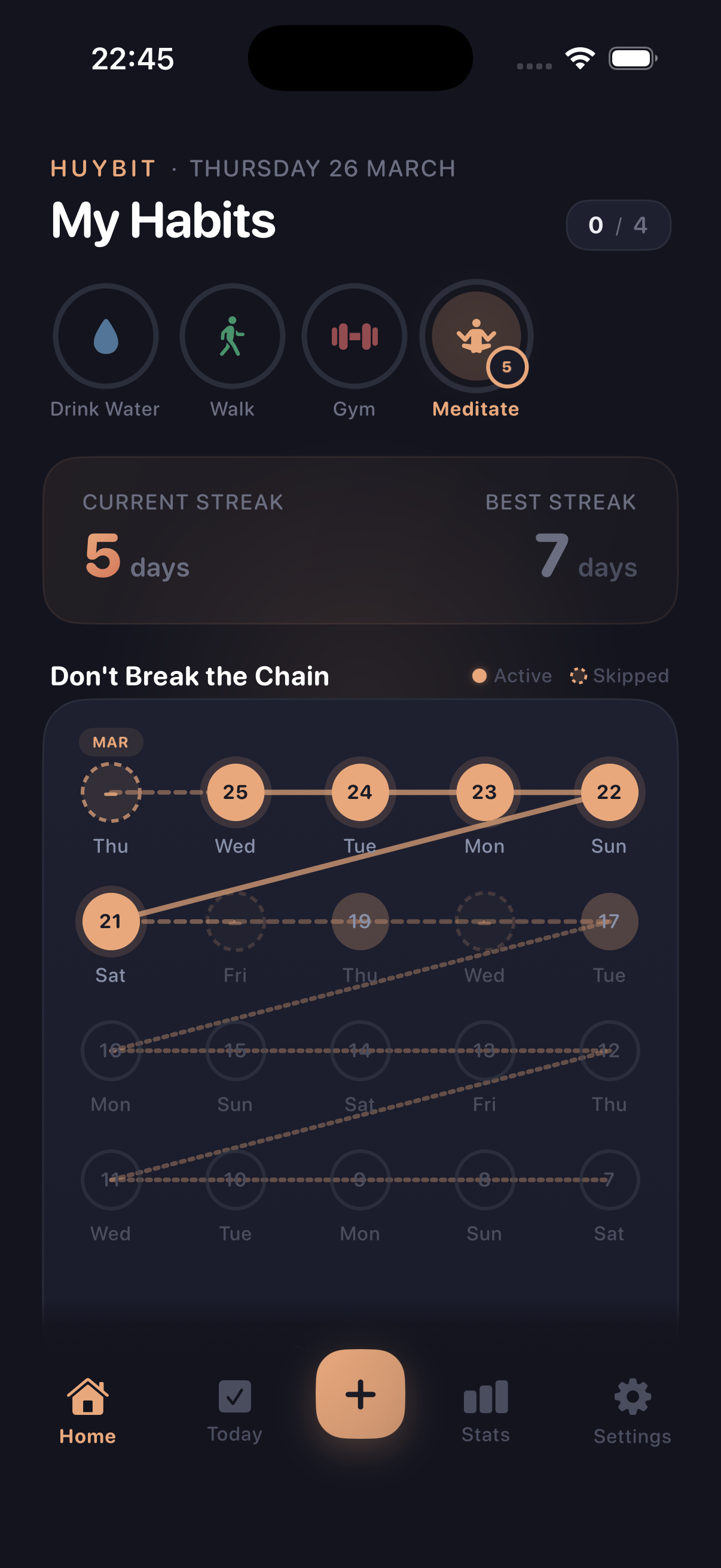 Habit chain showing today's pending node connected to an active streak — the chain stays alive until broken