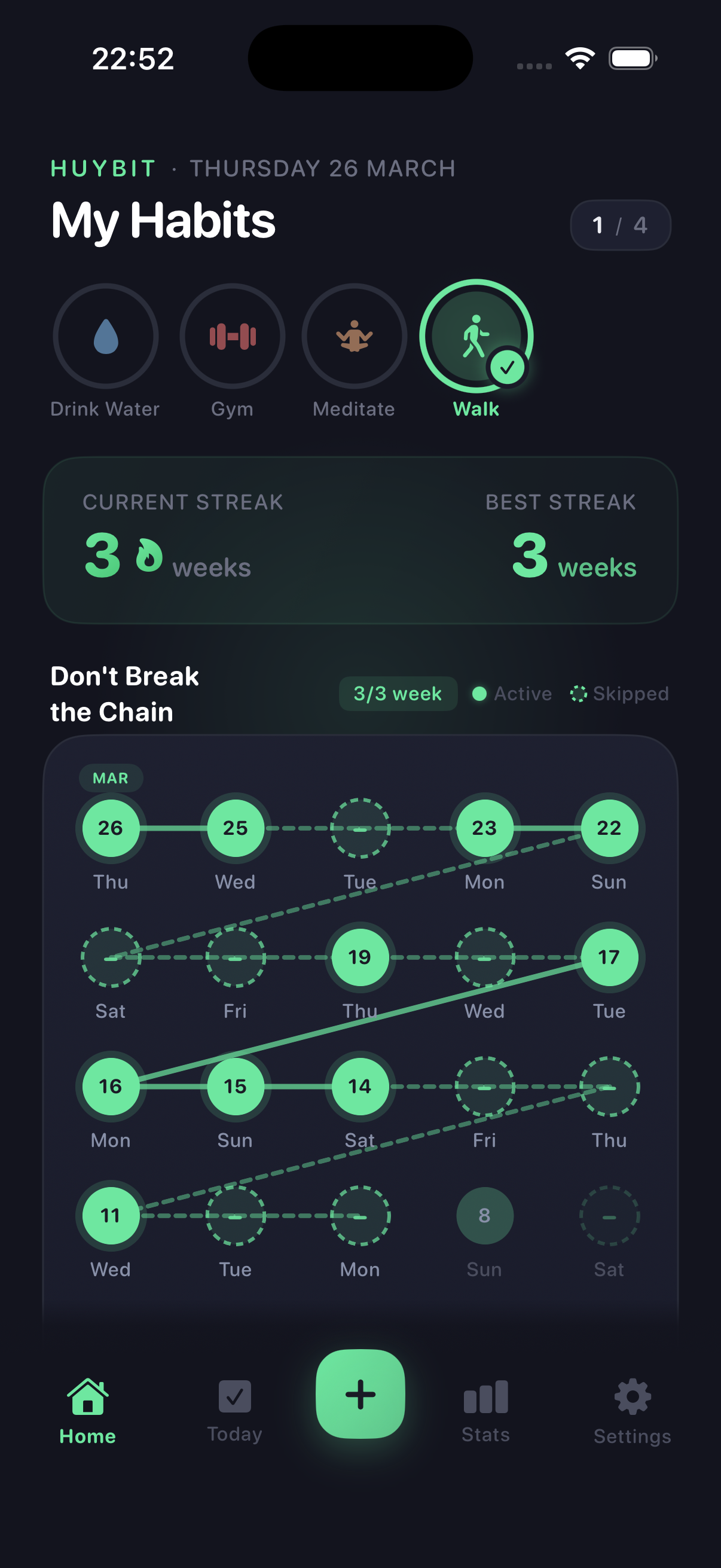 Huybit chain visualization